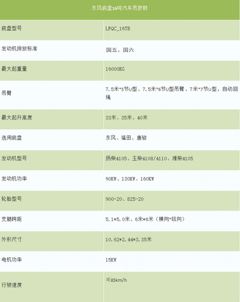16噸副本.jpg